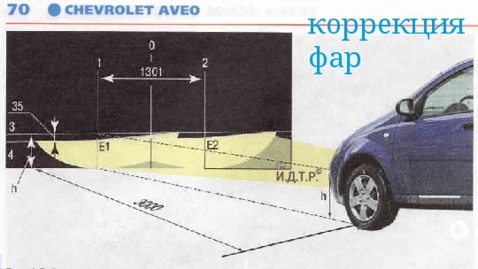 Регулировка фар Лачетти седан: полезные советы и идеи … Foto 19