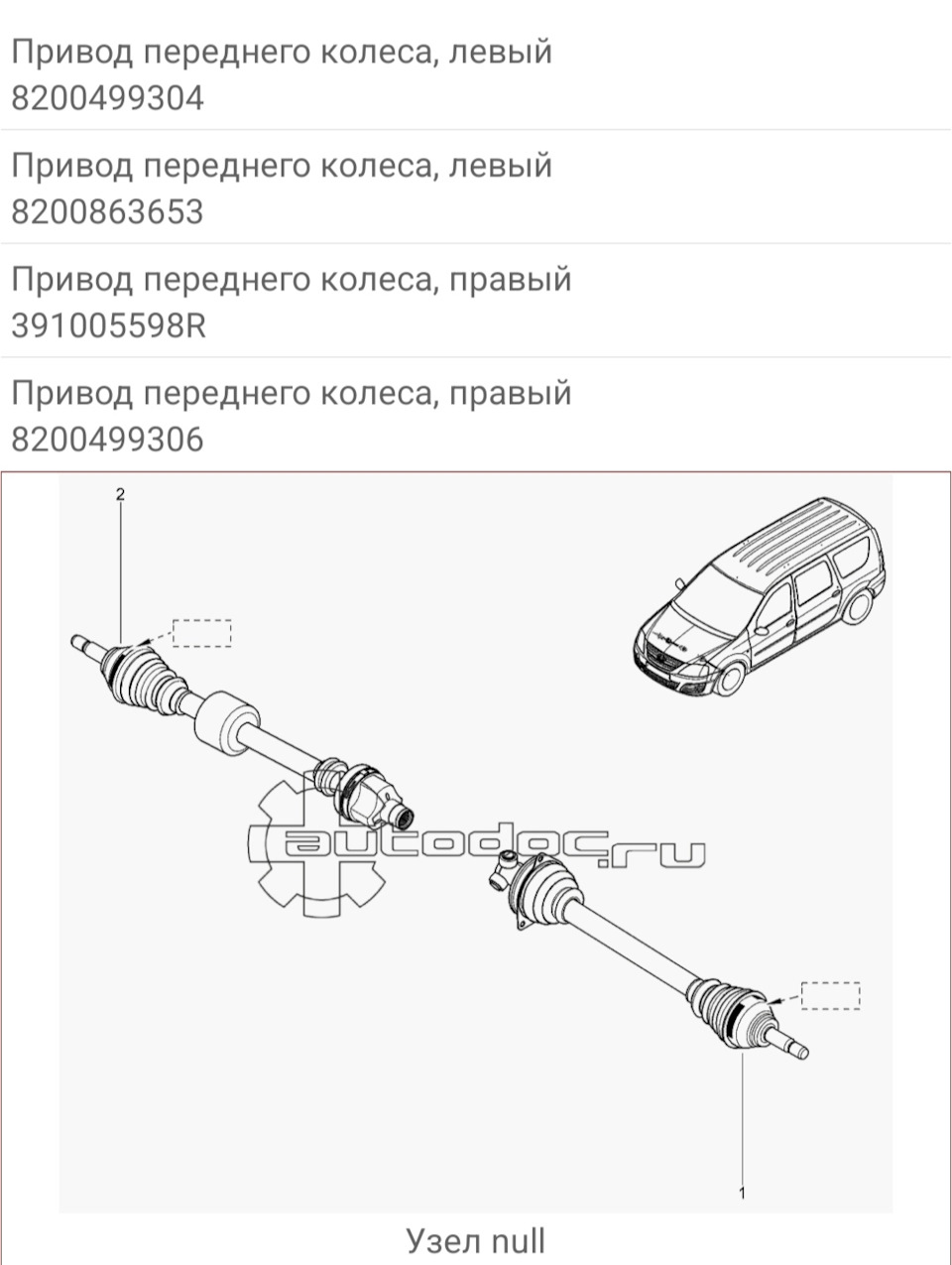 Вибрация при наборе скорости — Lada Ларгус, 1,6 л, 2013 года | поломка |  DRIVE2