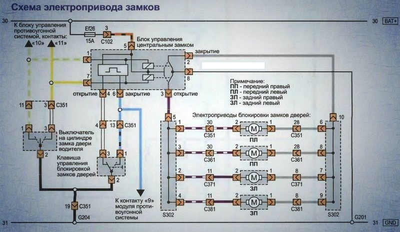 Блок цз лачетти где находится Купание в мире китайских рулевых реек, расширение функционала водительской двери