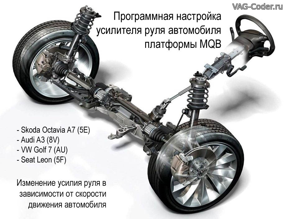 Программная настройка усилителя руля а/м платформы MQB — изменений ...