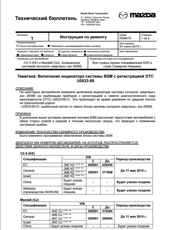 Неисправность bsm мазда сх 5