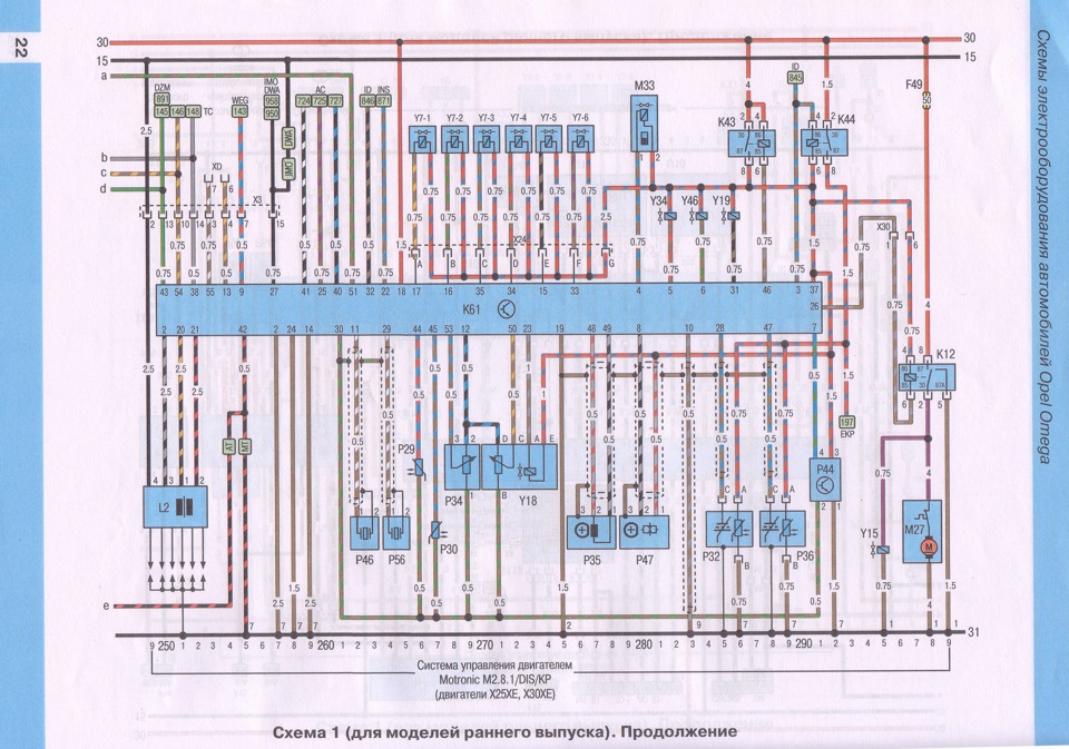 Szerviz információk