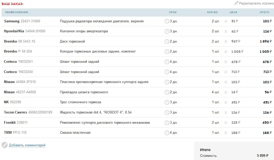 P1005P Диск тормозной LPR | Запчасти на DRIVE2