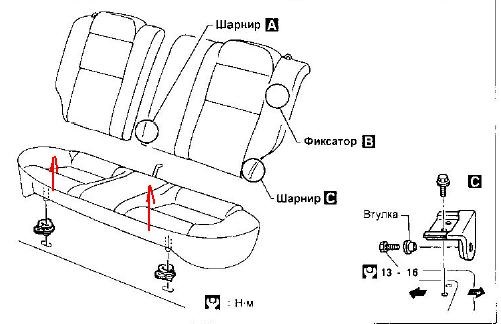Ниссан кашкай как снять заднее сиденье дивана