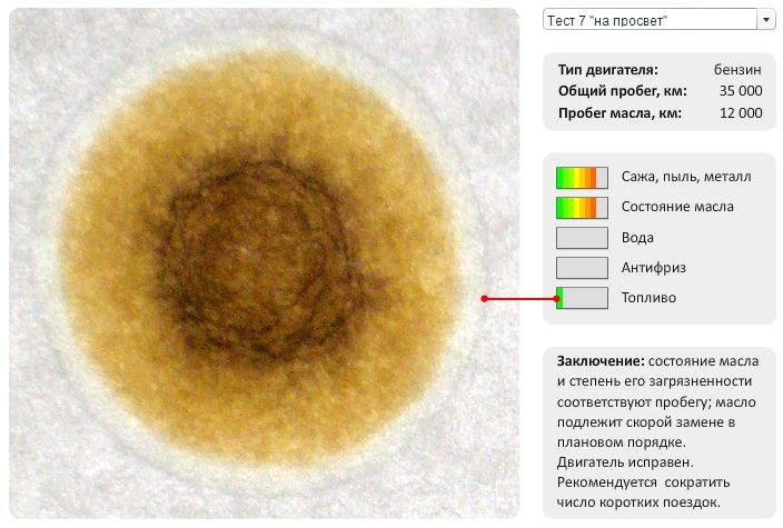 Бензин в масле форум