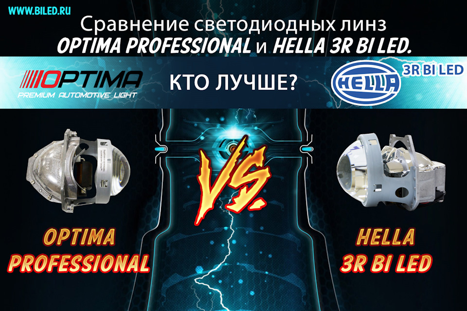 Сравнение светодиодных линз Optima Professional и Hella 3R Bi led. Кто ...