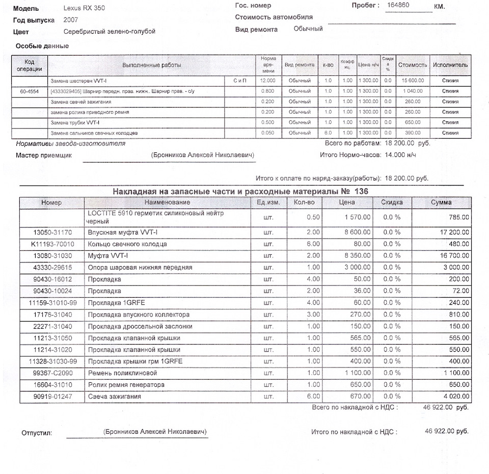 9043010024 Прокладка TOYOTA LEXUS | Запчасти на DRIVE2