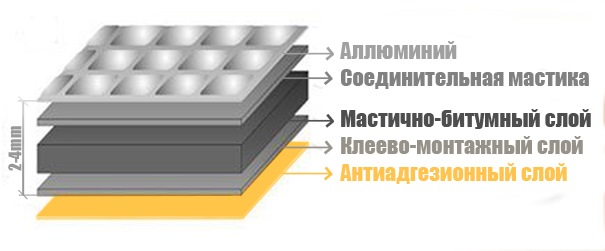 Что такое шви в машине. Смотреть фото Что такое шви в машине. Смотреть картинку Что такое шви в машине. Картинка про Что такое шви в машине. Фото Что такое шви в машине