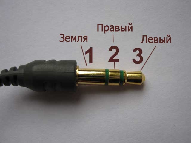 Как сделать провод для аукс 248