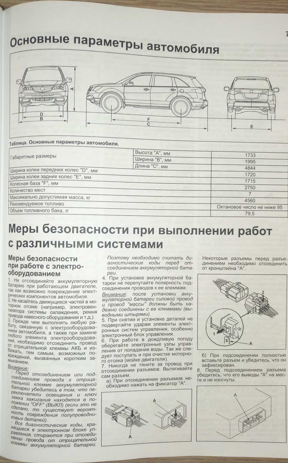 Фото в бортжурнале Acura MDX (2G)