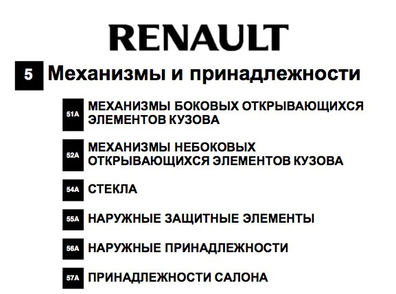 Технические ноты renault