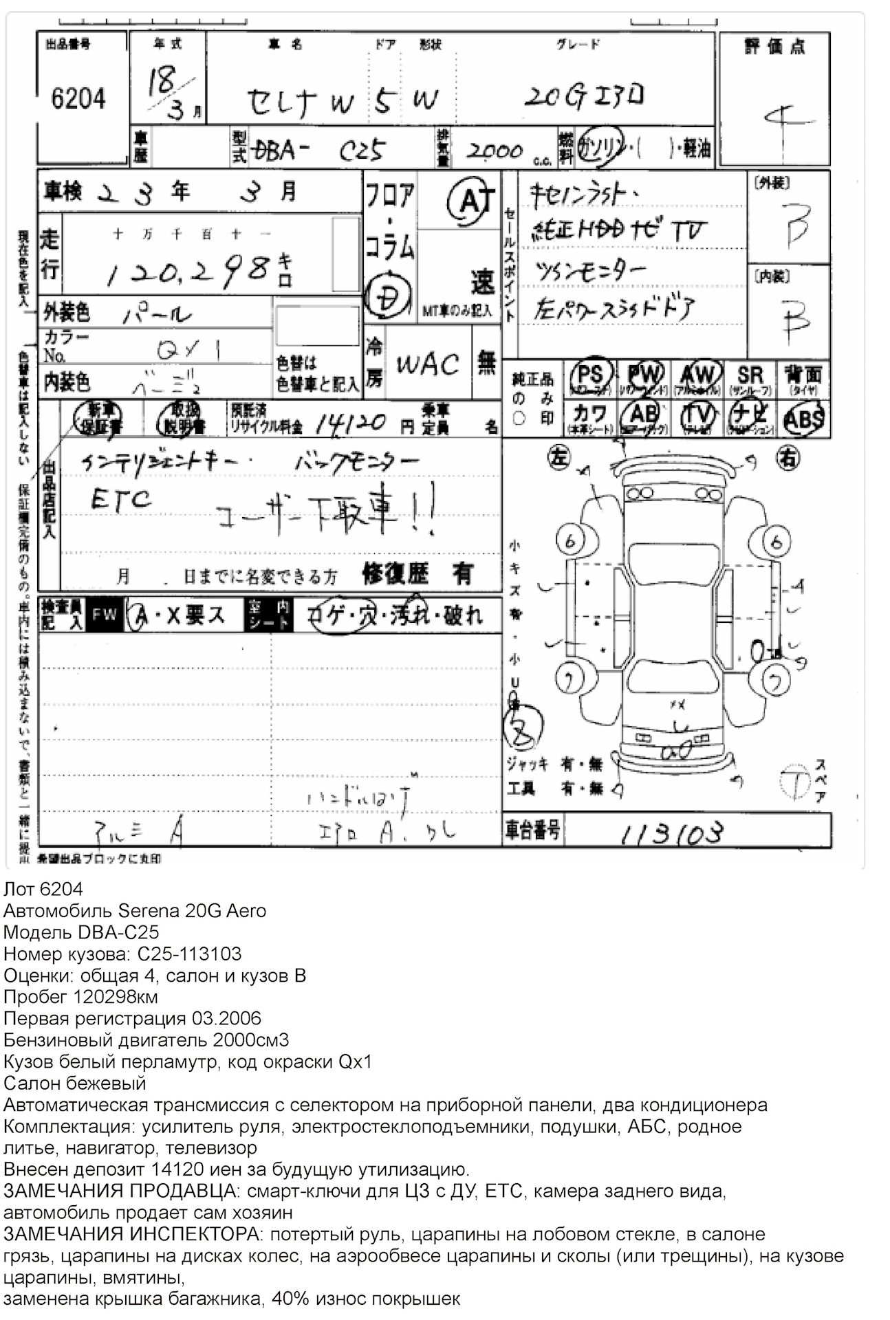 W2 в аукционном листе. Аукционный лист Nissan Leaf Zeo-010883. W1 Аукционный лист японского авто. Аукционный лист расшифровка повреждений. Расшифровка аукционного листа японского автомобиля.