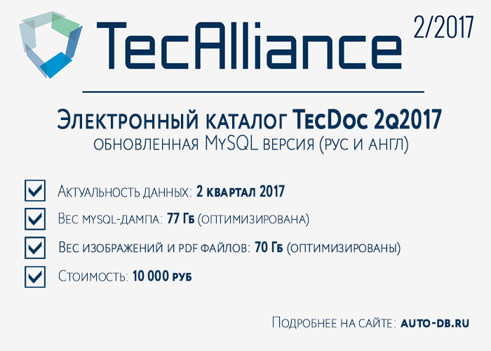 Что такое каталог tecdoc. Смотреть фото Что такое каталог tecdoc. Смотреть картинку Что такое каталог tecdoc. Картинка про Что такое каталог tecdoc. Фото Что такое каталог tecdoc