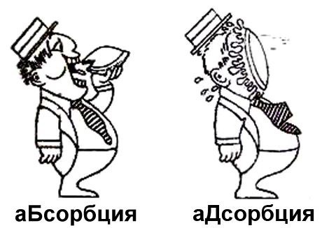 Уголь для адсорбера автомобиля. Смотреть фото Уголь для адсорбера автомобиля. Смотреть картинку Уголь для адсорбера автомобиля. Картинка про Уголь для адсорбера автомобиля. Фото Уголь для адсорбера автомобиля
