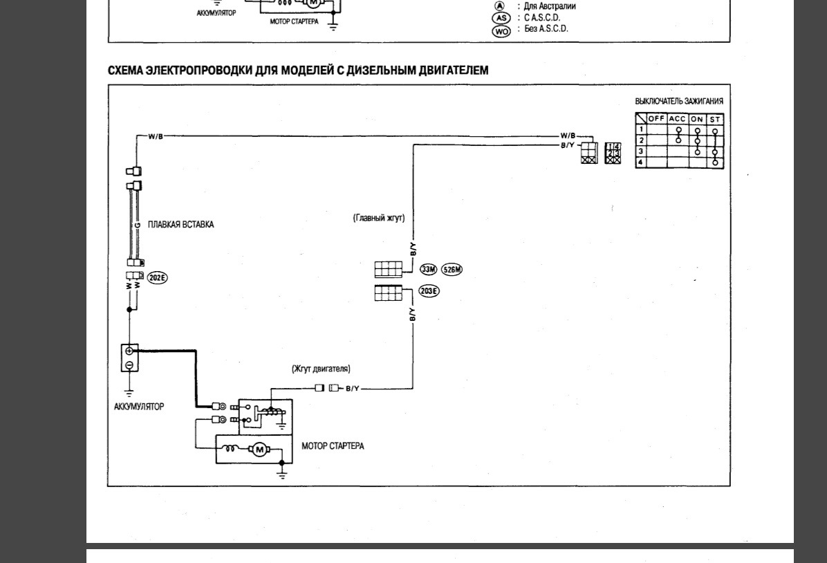 Схемы ниссан террано 3. Электрическая схема Nissan Terrano 1. Электрическая схема Nissan Terrano 21. Электросхема Ниссан Террано 1. Ниссан Террано 2 схема подключения генератора.