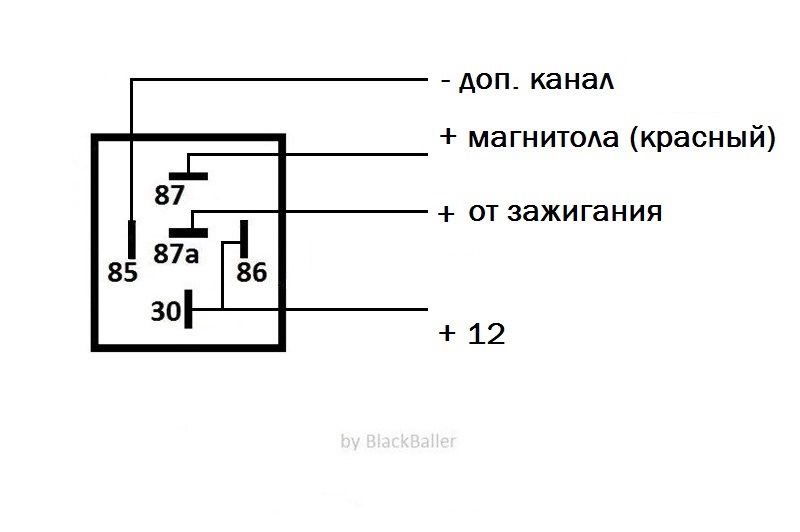 Схема зажигания приора