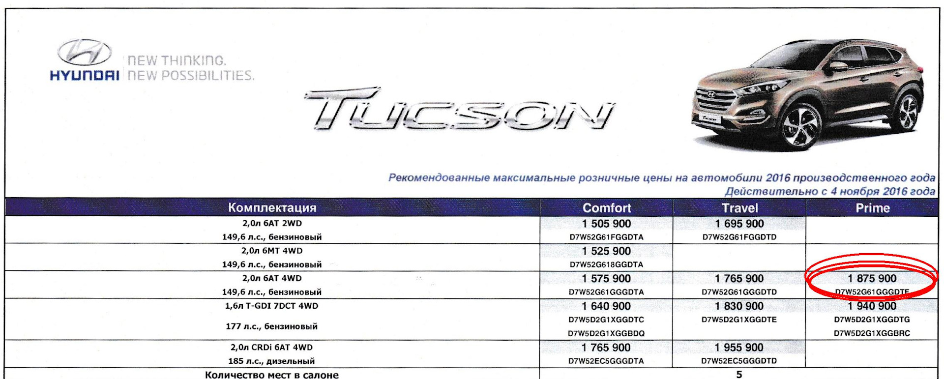 Размер туксон 2023. Хендай Туссан 2.4 технические характеристики. Hyundai Tucson каталог запчастей.