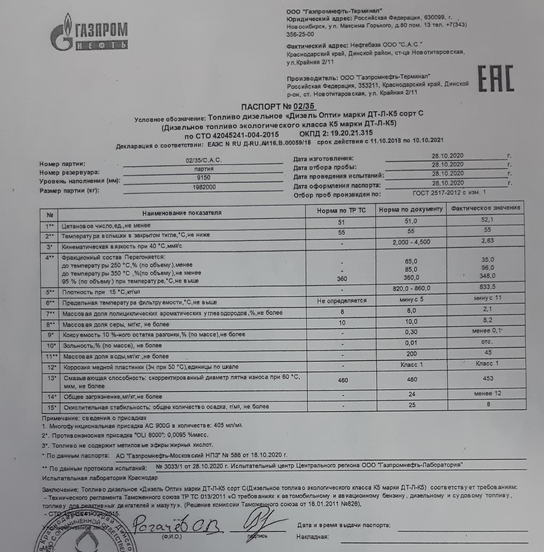 Дизельное топливо это. Паспорт дизельного топлива Газпром. Паспорт дизельного топлива Газпромнефть 2020. Паспорт дизельное топливо зимнее 2021. Паспорт качества на дизельное топливо Газпромнефть.