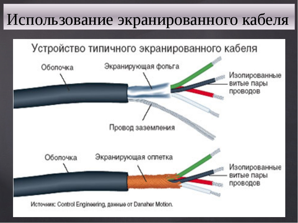 В каком случае провода