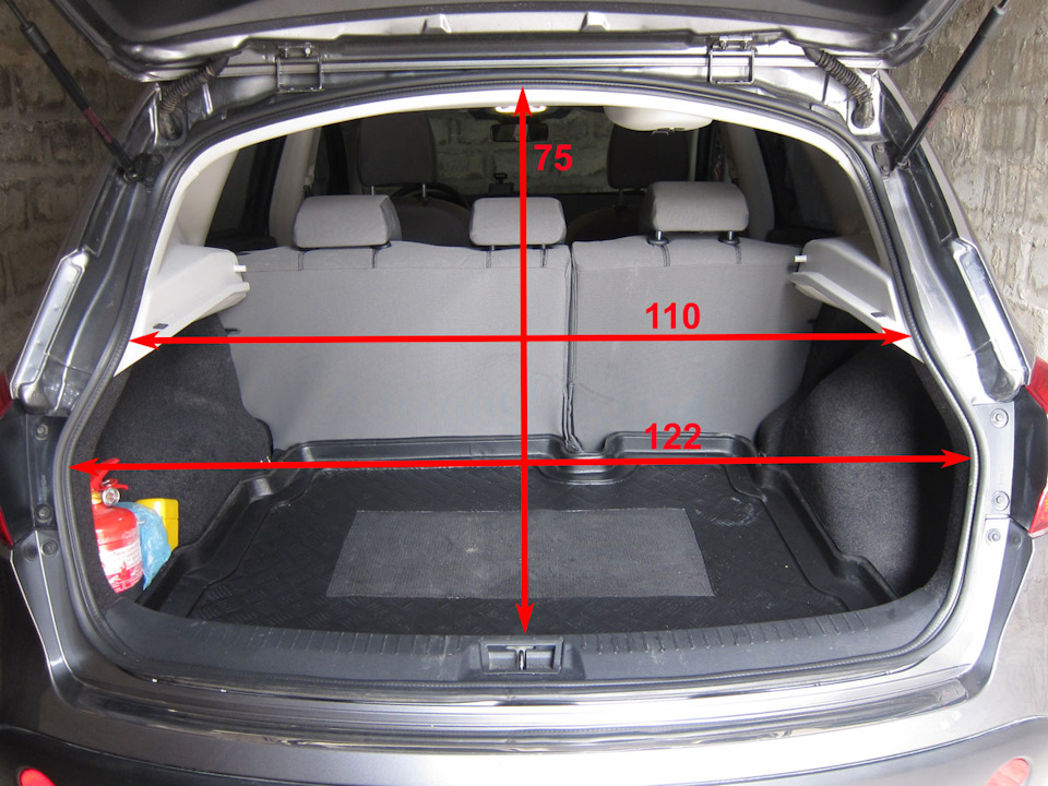 Объем багажника Ниссан Кашкай: размеры, как …