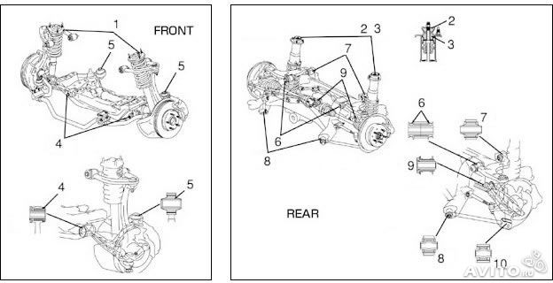 Схема задней подвески лексус rx300