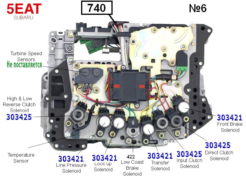 Znalezione obrazy dla zapytania 5eat valve body