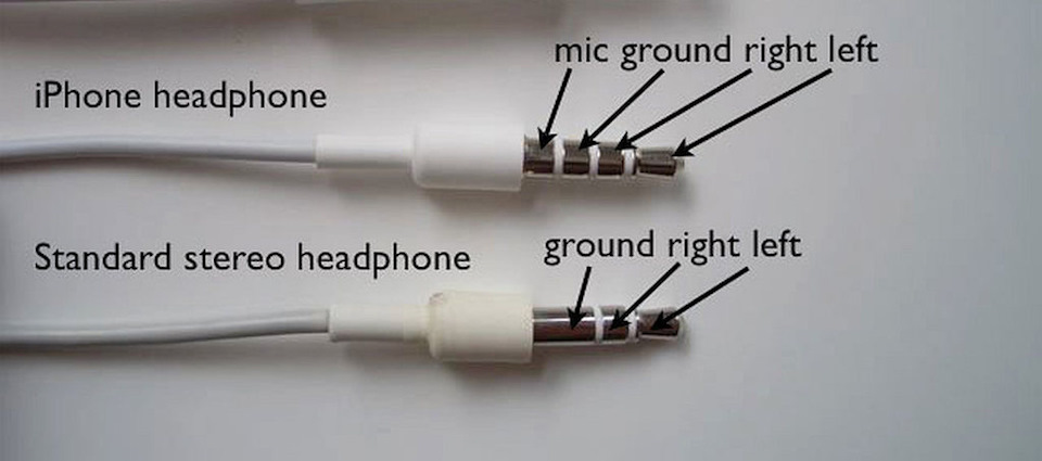 apple earpods 3