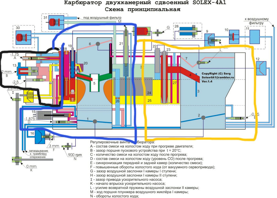 Схема карбюратора солекс