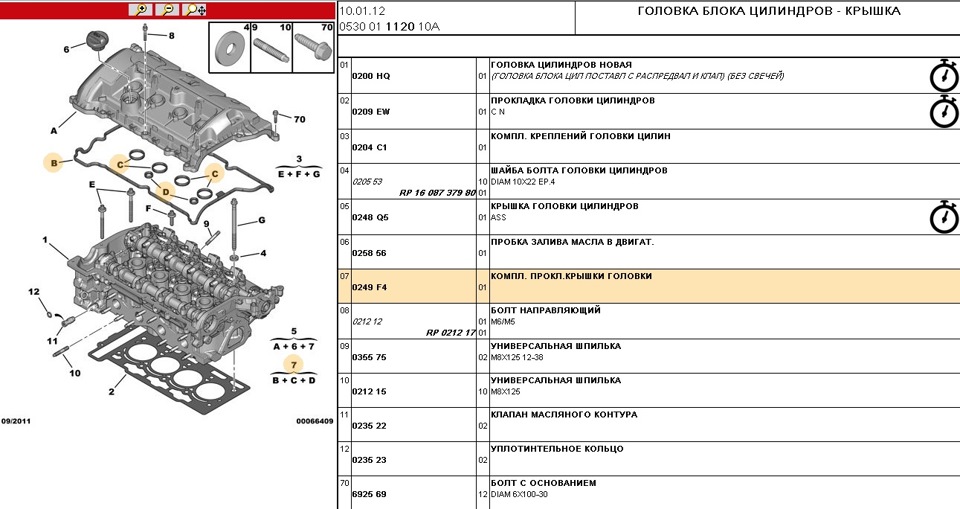 Протяжка гбц рено логан 8 клапанов. Протяжка гбц рено дастер 1. Момент затяжки клапанной крышки логан. 6. Клапанная крышка рено логан 1.
