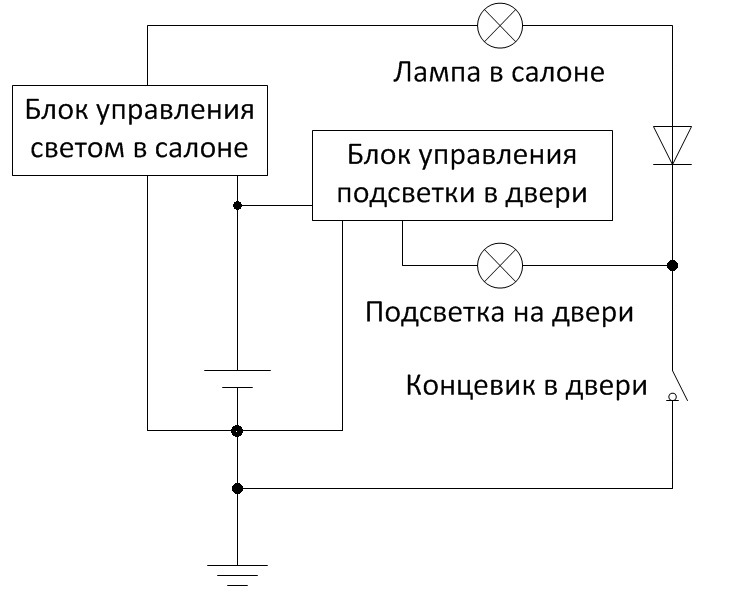 Электронные схемы пояснение Электронные схемы пояснение