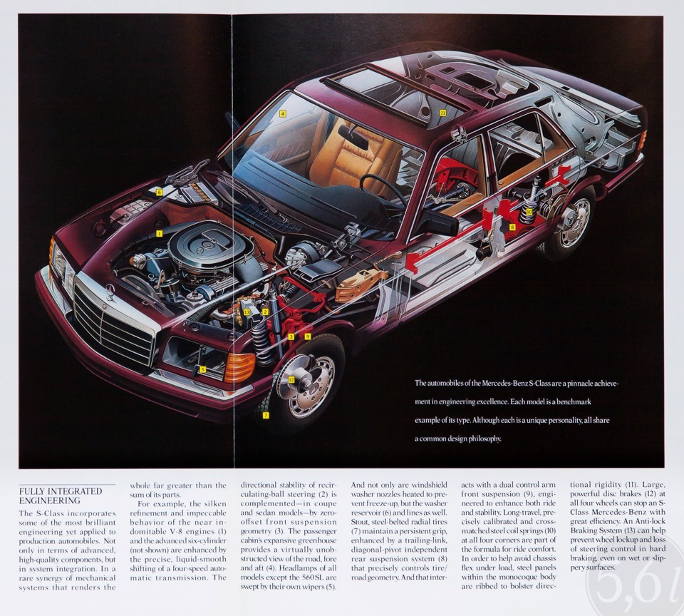 Интересный сайт по Mercedes W126 — подборка фотографий — Mercedes-Benz  S-Class (W126), 3 л, 1982 года | фотография | DRIVE2