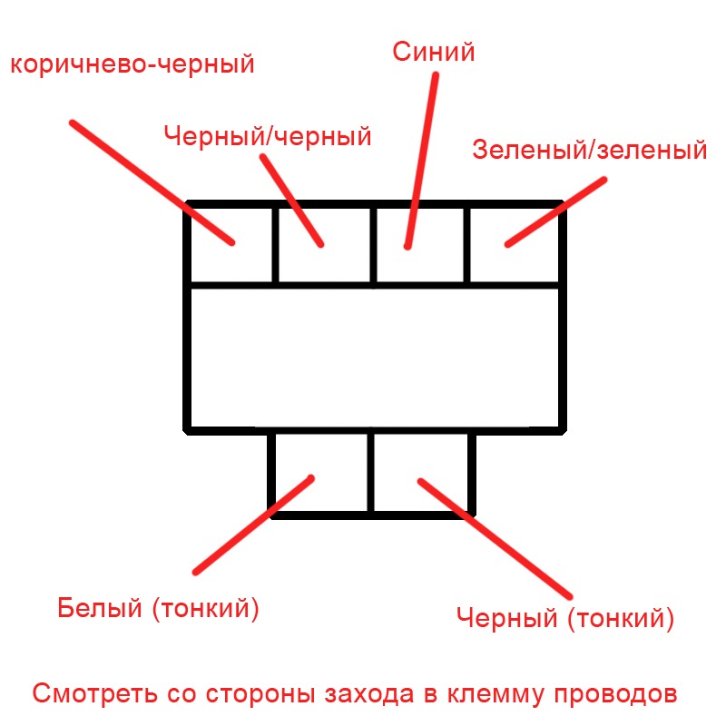 Схема кнопки аварийной сигнализации 2114