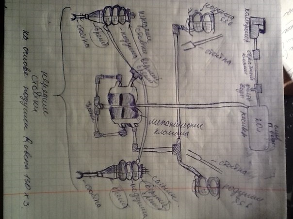 схема пневмоподвески скания