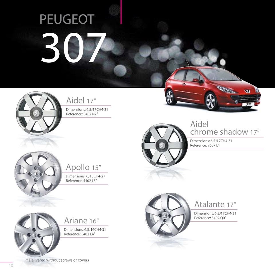 Легкосплавные диски Apollo R15 — Peugeot 301 (2012), 1,6 л, 2013 года |  колёсные диски | DRIVE2