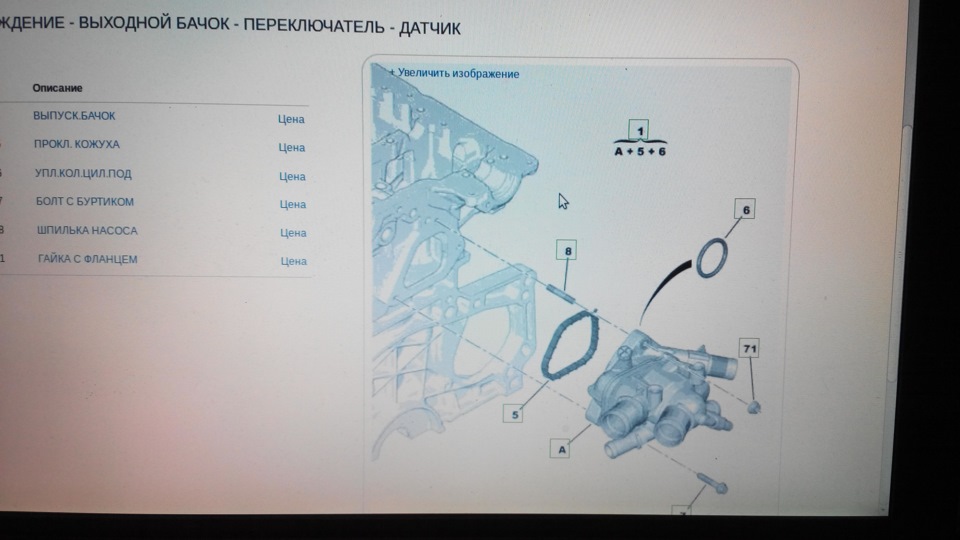 Ситроен ксара пикассо не работает спидометр