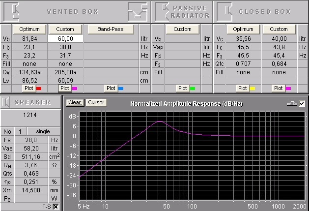 Расчет ФИ — Renault Symbol, 1,4 л, 2004 года | автозвук | DRIVE2