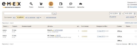 1127014028 ЩЕТКИ ГЕНЕРАТОРА BOSCH | Запчасти на DRIVE2