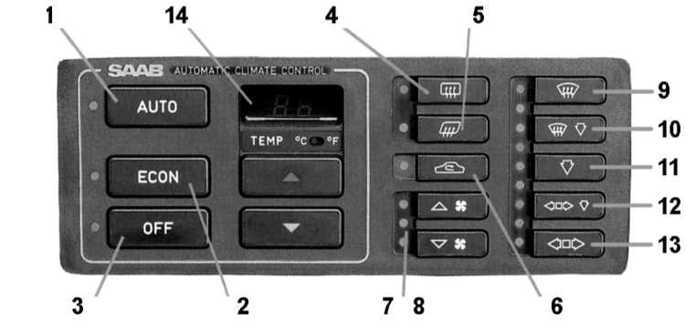 Не работает климат сааб 9000