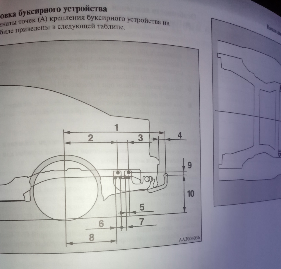 чертеж фаркопа