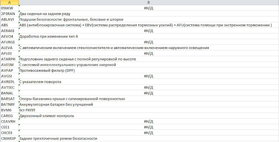 Как установить pyren на компьютер