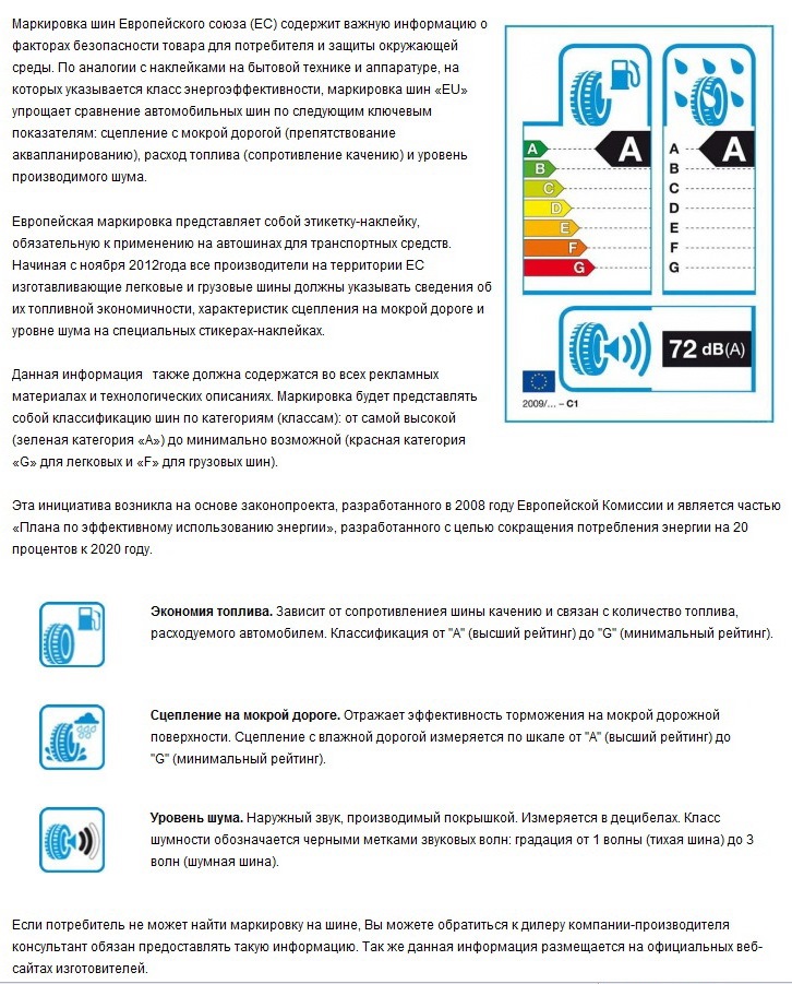 Евро маркировка. Маркировка экономичности шин. Обозначение евроэтикетка шин. Европейская маркировка шин. Евро обозначения на шинах.