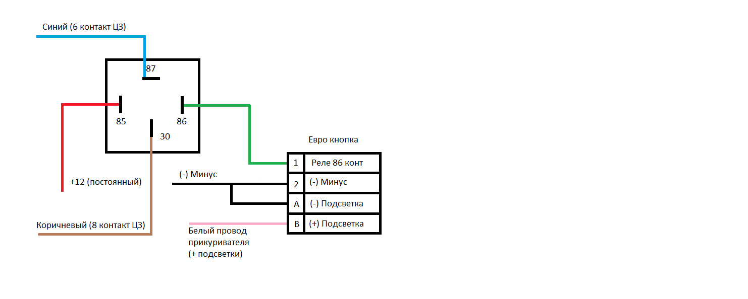 Схема подключения кнопки стеклоподъемника 7 контактов без реле