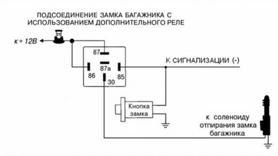 Схема подключения центрального замка через 2 реле