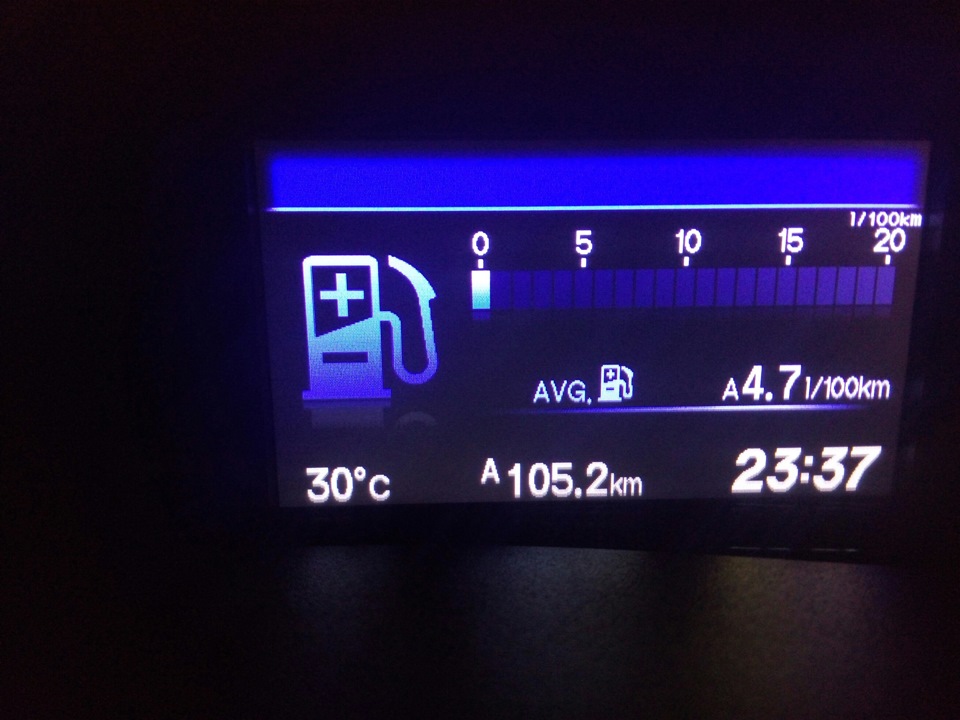 Расход топлива. — Honda Civic 5D (9G), 1,8 л, 2014 года | заправка | DRIVE2