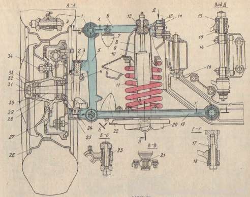 Передняя подвеска газ 2410 схема