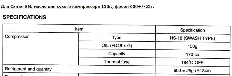 Хладагент санта фе. Количество фреона Санта Фе 2.4. Санта Фе 2 количество хладагента. Объем фреона Санта Фе. Таблица фреона Санта Фе 2.4.