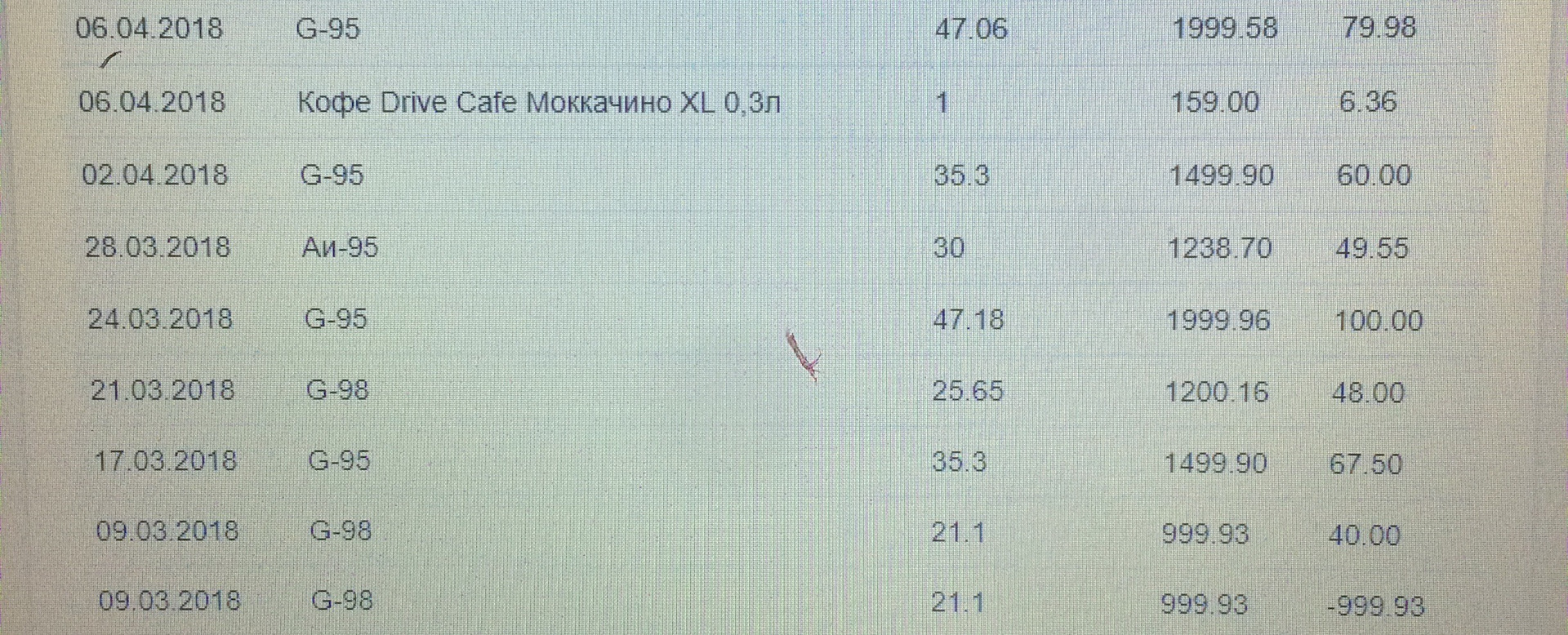 1jz расход топлива. Мотор 1jz ge характеристики. 1jz gte tt. График 90%. Двигатель 2jz-ge технические характеристики.