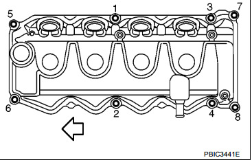Прокладка клапанной крышки схема. Прокладка крышки клапанов Патфайндер 2.5. Прокладка крышки клапанов r18a. Схема протяжки крышки клапанов Рено 16v. Nissan Pathfinder 3 2.5 схема затяжки ГБЦ.