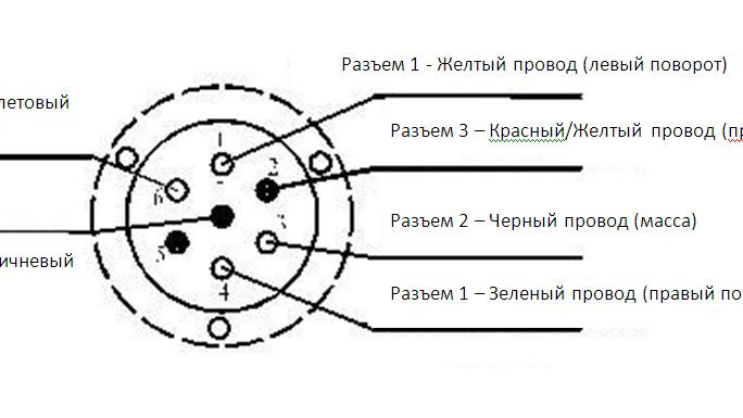 Распиновка фонарей газель