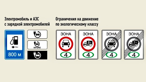Новые знаки дорожного движения 2024 фото